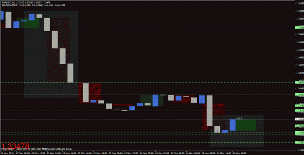Click to Enlarge

Name: chart 1.gif
Size: 22 KB