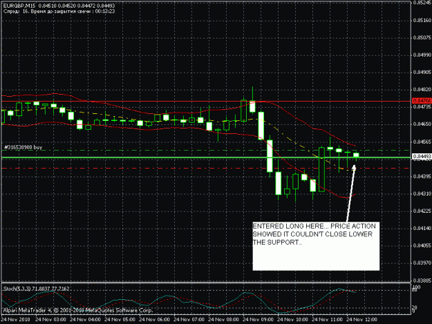 Click to Enlarge

Name: eurgbp1.gif
Size: 21 KB
