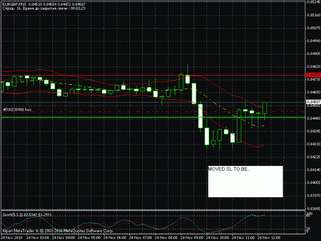 Click to Enlarge

Name: eurgbp2.gif
Size: 20 KB