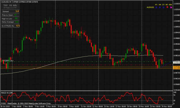 Click to Enlarge

Name: audusd.gif
Size: 35 KB