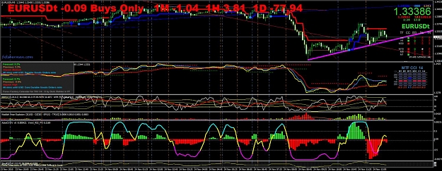 Click to Enlarge

Name: eur23nov.jpg
Size: 187 KB