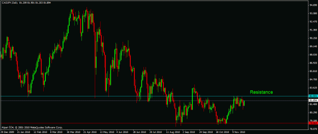 Click to Enlarge

Name: cadjpy.gif
Size: 20 KB