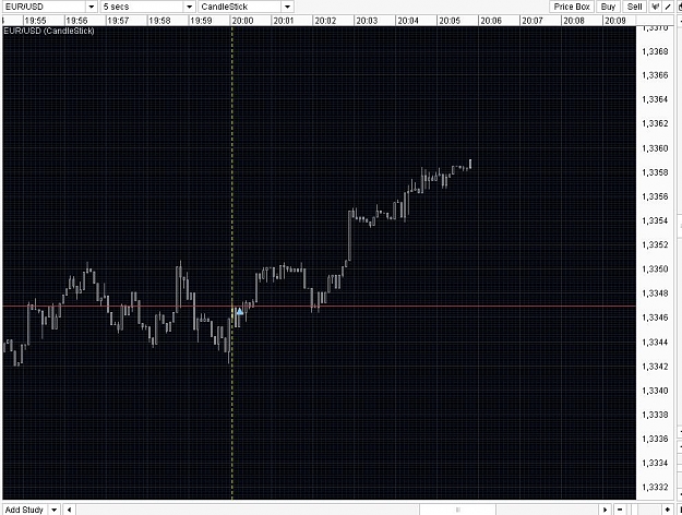 Click to Enlarge

Name: EURUSD 5sec.JPG
Size: 149 KB