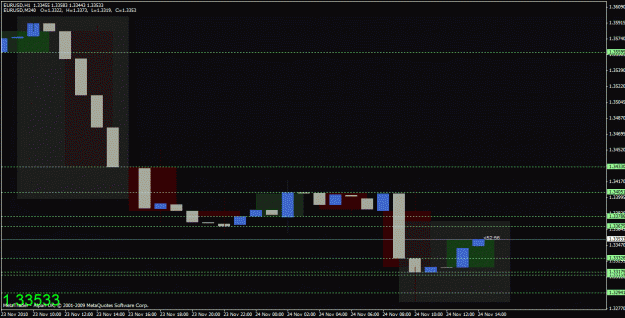 Click to Enlarge

Name: chart 1.gif
Size: 22 KB