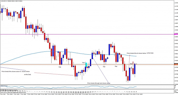 Click to Enlarge

Name: audusd24dd44.jpg
Size: 110 KB