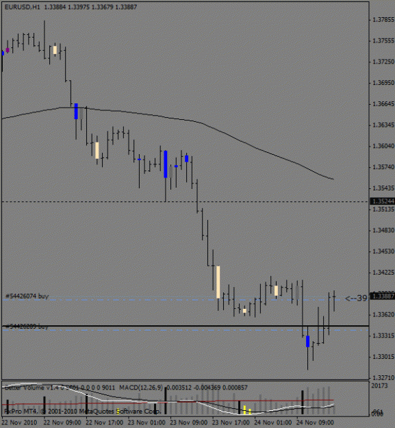 Click to Enlarge

Name: sptwft_16 (eurusd).gif
Size: 15 KB