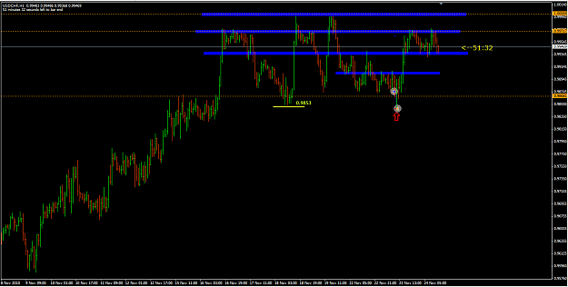Click to Enlarge

Name: USDCHF 24_11_10 h1 update.png
Size: 47 KB