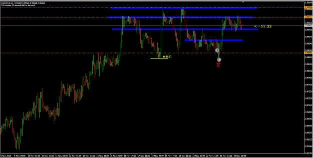 Click to Enlarge

Name: USDCHF 24_11_10 h1 update.png
Size: 47 KB
