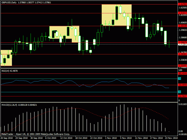 Click to Enlarge

Name: 1a - gbp daily.gif
Size: 18 KB