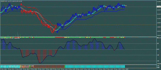 Click to Enlarge

Name: supertrend.gif
Size: 28 KB
