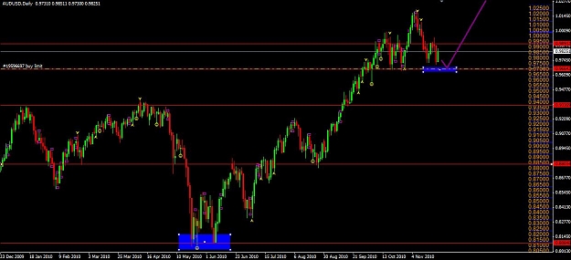 Click to Enlarge

Name: audusd.JPG
Size: 103 KB