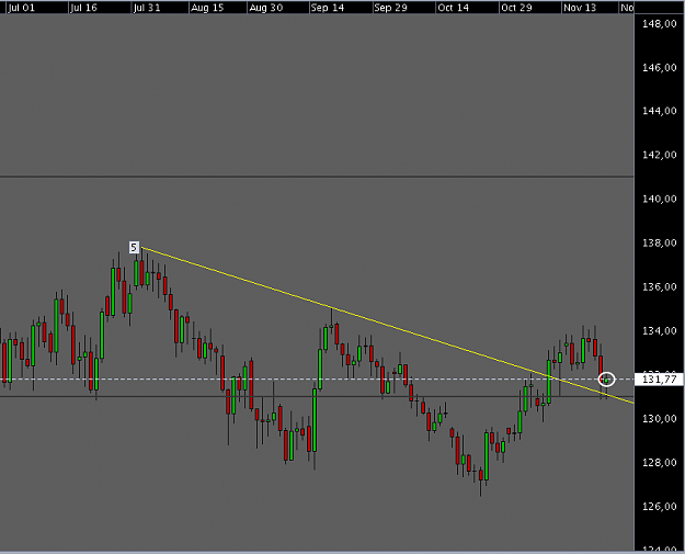 Click to Enlarge

Name: gbpjpy.png
Size: 20 KB