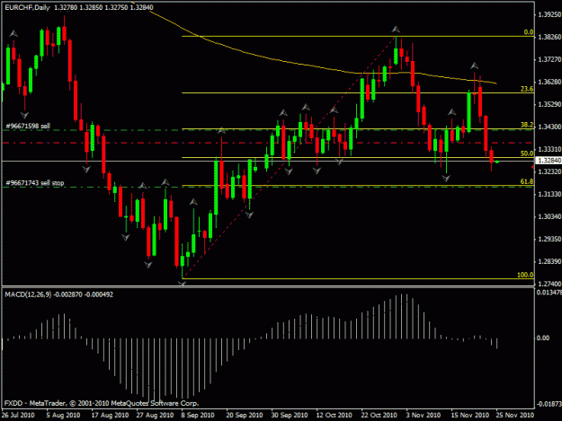 Click to Enlarge

Name: eurchf11-24.gif
Size: 20 KB