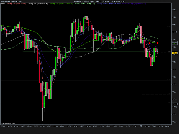 Click to Enlarge

Name: EUR_JPY Spot.png
Size: 24 KB