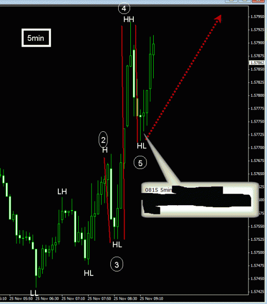 Click to Enlarge

Name: 0815 5min w pullback (imp) - Copy.gif
Size: 24 KB