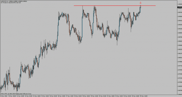 Click to Enlarge

Name: usdchf-h1.gif
Size: 25 KB