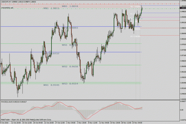 Click to Enlarge

Name: trade021usdchf.gif
Size: 30 KB