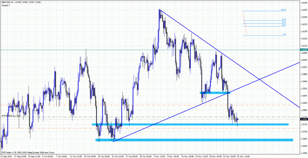 Click to Enlarge

Name: 25_gbpusd.gif
Size: 54 KB