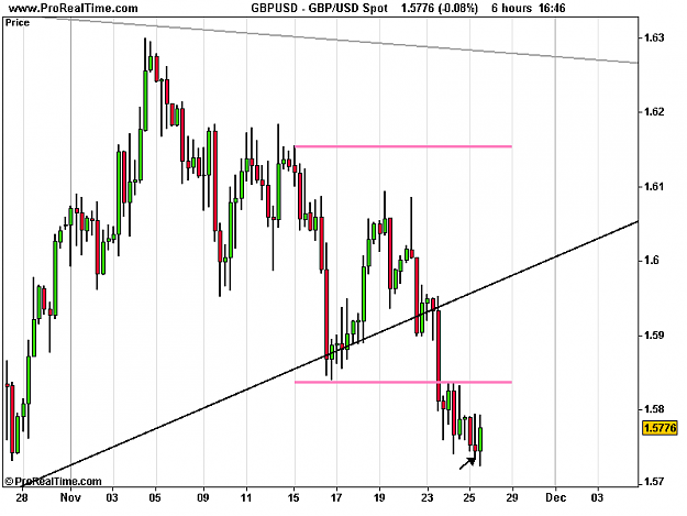Click to Enlarge

Name: GBP_USD Spot.png
Size: 13 KB