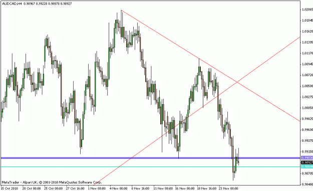 Click to Enlarge

Name: trade 018 audcadd.gif
Size: 16 KB