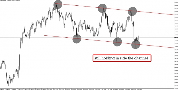 Click to Enlarge

Name: NEW_CHART_2png.jpg
Size: 85 KB