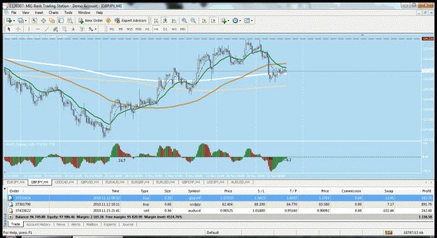 Click to Enlarge

Name: gbpjpy chart 11.25.2010.gif
Size: 66 KB