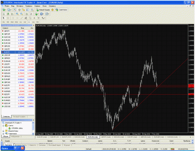 Click to Enlarge

Name: eurusd daily.gif
Size: 77 KB