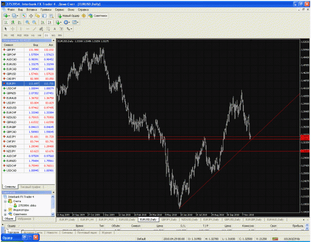 Click to Enlarge

Name: eurusd daily.gif
Size: 77 KB
