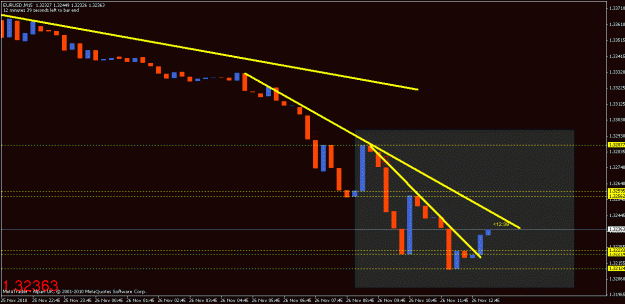 Click to Enlarge

Name: chart1.gif
Size: 15 KB