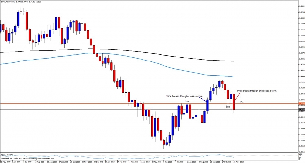 Click to Enlarge

Name: eurcad26.jpg
Size: 95 KB