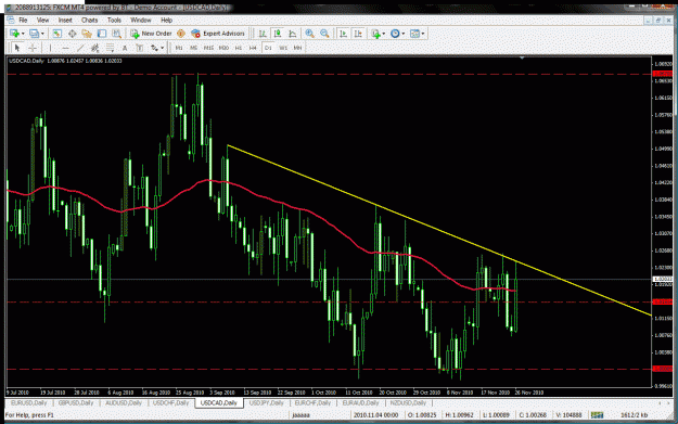 Click to Enlarge

Name: tradef.gif
Size: 57 KB