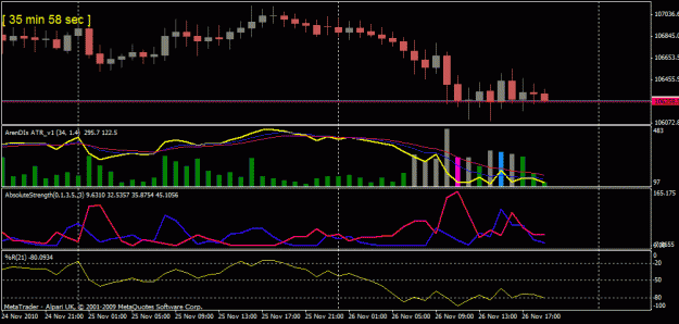 Click to Enlarge

Name: chart.gif
Size: 19 KB