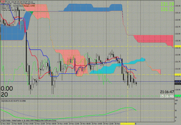 Click to Enlarge

Name: op-11-g20 (26-11-10).gif
Size: 50 KB