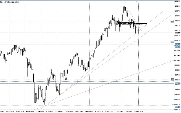 Click to Enlarge

Name: aud daily tls.JPG
Size: 123 KB