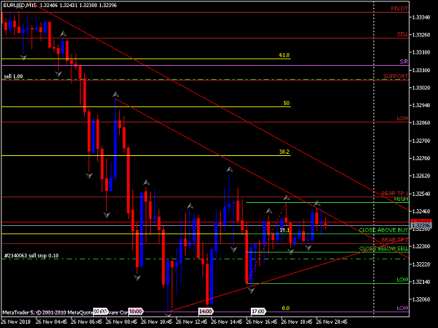 Click to Enlarge

Name: EURUSDM15.png
Size: 34 KB