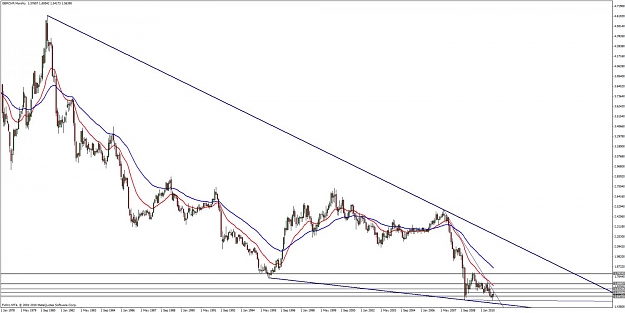 Click to Enlarge

Name: gbpchf monthly 26 november.jpg
Size: 102 KB