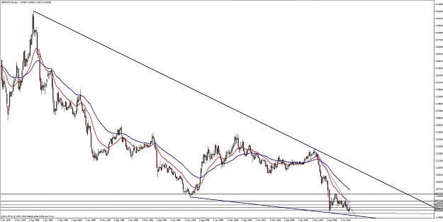 Click to Enlarge

Name: gbpchf monthly 26 november.jpg
Size: 102 KB
