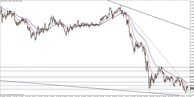 Click to Enlarge

Name: gbpchf weekly 26 november.jpg
Size: 115 KB