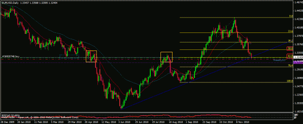 Click to Enlarge

Name: eurusd_daily_2611.gif
Size: 22 KB