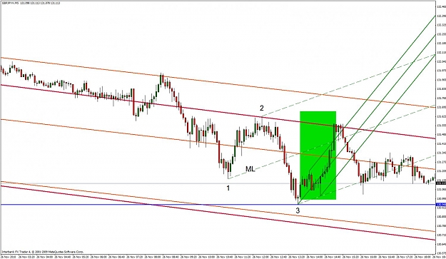 Click to Enlarge

Name: time in trading.jpg
Size: 128 KB