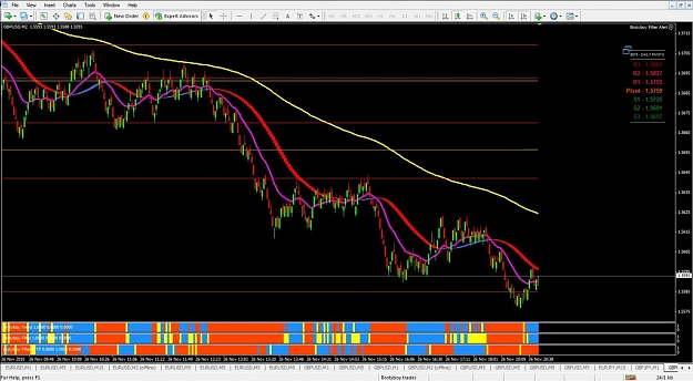 Click to Enlarge

Name: CRB at close 26th Nov.jpg
Size: 141 KB