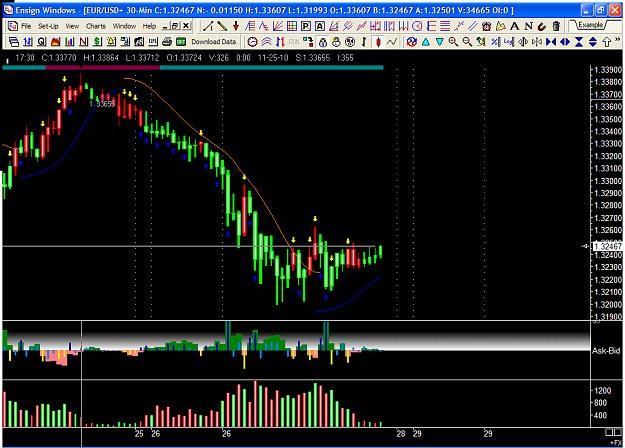 Click to Enlarge

Name: EUR_USD+.png
Size: 46 KB