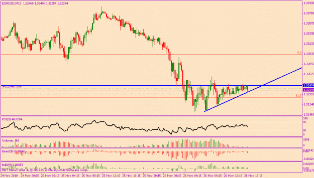 Click to Enlarge

Name: eurusd 15.gif
Size: 16 KB