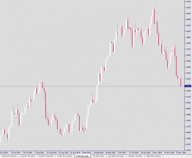 Click to Enlarge

Name: EURUSD, Daily.jpg
Size: 155 KB