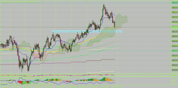 Click to Enlarge

Name: 2010-11-28-nzd.gif
Size: 25 KB