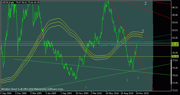 Click to Enlarge

Name: usdx1.gif
Size: 14 KB