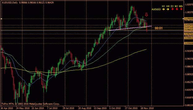 Click to Enlarge

Name: aud-usd.gif
Size: 19 KB