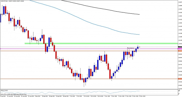 Click to Enlarge

Name: usdchf29.jpg
Size: 98 KB
