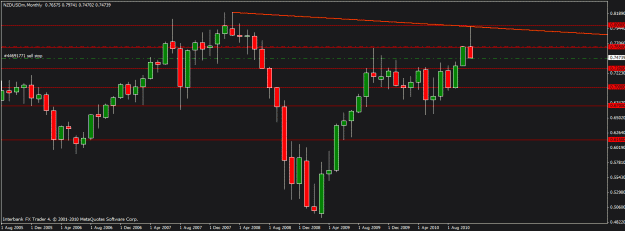 Click to Enlarge

Name: fx nzd usd 11-28.gif
Size: 17 KB