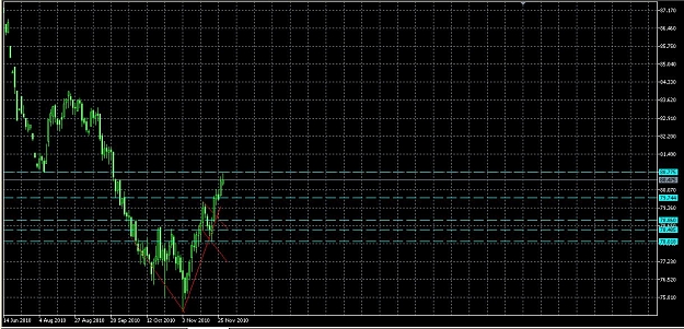 Click to Enlarge

Name: USDX-Daily.JPG
Size: 154 KB